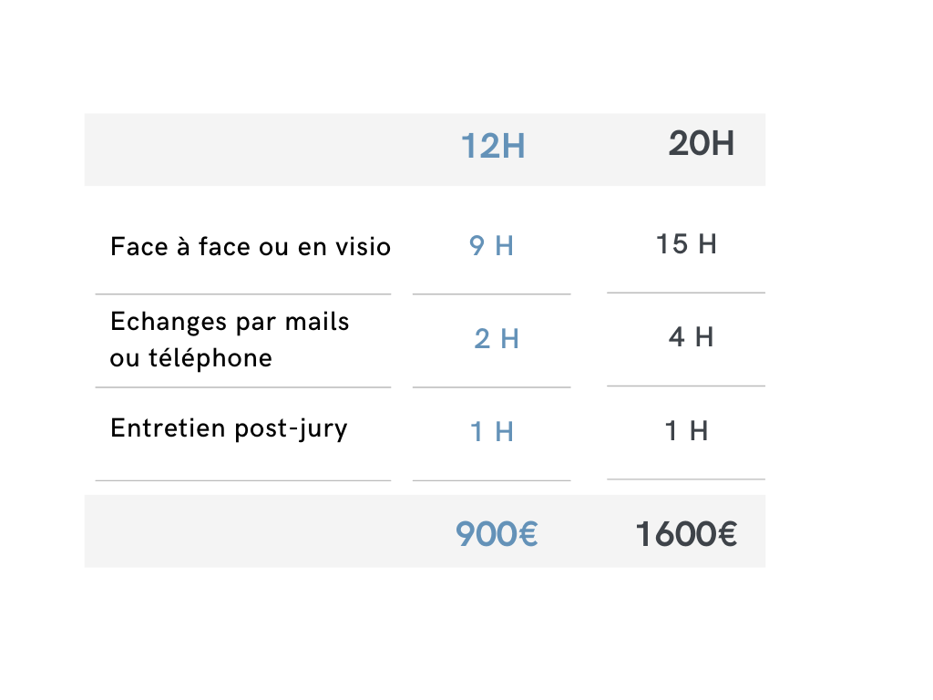 formulesvae formulesvae